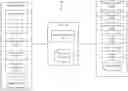 Fig. 01 - Shared environment for vehicle occupant and remote user