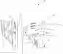 Fig. 01 - Wrapping and dispensing apparatus