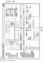 Fig. 12 - Systems and methods for assisting in game play and wagering