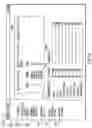 Fig. 15 - Systems and methods for assisting in game play and wagering