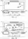 Fig. 10 - GAMING METHODS, SYSTEMS, AND DEVICES FOR IMPLEMENTING DICE GAME HAVING RE-ROLL FEATURE