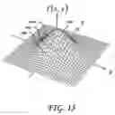 Fig. 14 - Methods, devices and systems for skill-based wagering games with programmatically-variable randomness