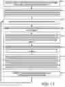 Fig. 16 - Methods, devices and systems for skill-based wagering games with programmatically-variable randomness