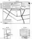 Fig. 07 - Disseminating information to facilitate user safety