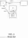 Fig. 03 - Apparatus system and method for controlling multiple devices simultaneously using short-range wireless communication