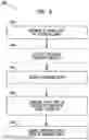 Fig. 08 - Apparatus and methods for pedestrian signaling