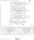 Fig. 08 - Providing user assistance in a vehicle based on traffic behavior models