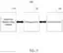 Fig. 04 - Drone management data structure