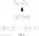 Fig. 13 - Drone management data structure