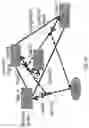 Fig. 19 - Drone management data structure