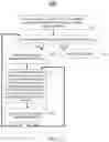 Fig. 20 - Drone management data structure