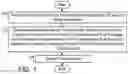 Fig. 02 - Generating high-level questions from sentences