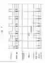 Fig. 09 - Display panel and method of testing the same