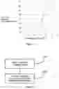 Fig. 03 - Common voltage control circuit and method, display panel and display device