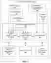 Fig. 02 - Modification of electronic system operation based on acoustic ambience classification