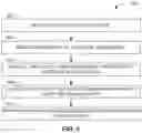 Fig. 06 - Modification of electronic system operation based on acoustic ambience classification