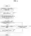 Fig. 05 - DETERMINING DEVICE, ELECTRONIC APPARATUS, RESPONSE SYSTEM, METHOD OF CONTROLLING DETERMINING DEVICE, AND STORAGE MEDIUM