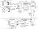Fig. 01 - Providing pre-computed hotword models