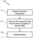 Fig. 01 - Speaker recognition