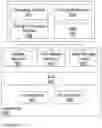 Fig. 07 - Speaker recognition