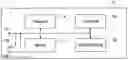 Fig. 01 - Detecting unwanted audio signal components by comparing signals processed with differing linearity