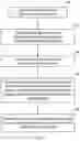 Fig. 05 - Detecting unwanted audio signal components by comparing signals processed with differing linearity