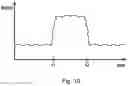 Fig. 10 - Detecting unwanted audio signal components by comparing signals processed with differing linearity