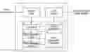 Fig. 01 - Systems and methods of pre-processing of speech signals for improved speech recognition