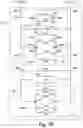 Fig. 04 - Utilization of instructions stored in an edge section of an array of memory cells