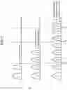Fig. 06 - Nonvolatile memory and writing method
