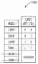 Fig. 01 - Permutation coding for improved memory cell operations