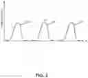 Fig. 03 - Permutation coding for improved memory cell operations