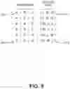 Fig. 06 - Permutation coding for improved memory cell operations