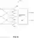Fig. 07 - Permutation coding for improved memory cell operations