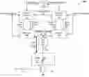 Fig. 01 - Writing multiple levels in a phase change memory