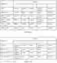 Fig. 04 - Memory cells, memory cell arrays, methods of using and methods of making