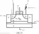 Fig. 16 - Memory cells, memory cell arrays, methods of using and methods of making