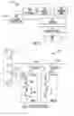 Fig. 02 - Power line compensation for flash memory sense amplifiers