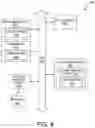 Fig. 05 - Memory system with dynamic calibration using a trim management mechanism
