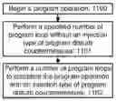 Fig. 01 - Memory device with vpass step to reduce hot carrier injection type of program disturb