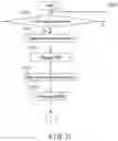 Fig. 31 - Memory device and memory system