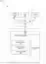 Fig. 01 - Memory system quality integral analysis and configuration