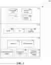 Fig. 04 - Memory system quality integral analysis and configuration