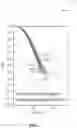 Fig. 08 - Memory system quality margin analysis and configuration