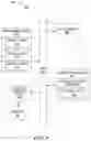 Fig. 10 - Memory system quality margin analysis and configuration