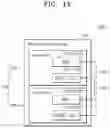 Fig. 02 - Multi-channel package, and test apparatus and test method of testing the same