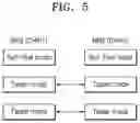 Fig. 09 - Multi-channel package, and test apparatus and test method of testing the same