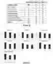 Fig. 07 - FLOW CYTOMETRY DATA PROCESSING FOR ANTIMICROBIAL AGENT SENSIBILITY PREDICTION