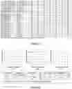 Fig. 08 - FLOW CYTOMETRY DATA PROCESSING FOR ANTIMICROBIAL AGENT SENSIBILITY PREDICTION