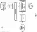 Fig. 02 - MATHEMATICAL NORMALIZATION OF SEQUENCE DATA SETS